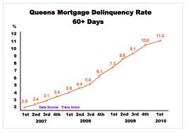 buy here pay here dealers - have a pension question