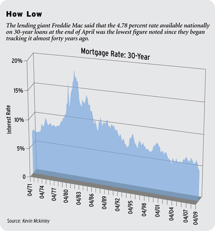 buy here pay here dealers - about debt relief program