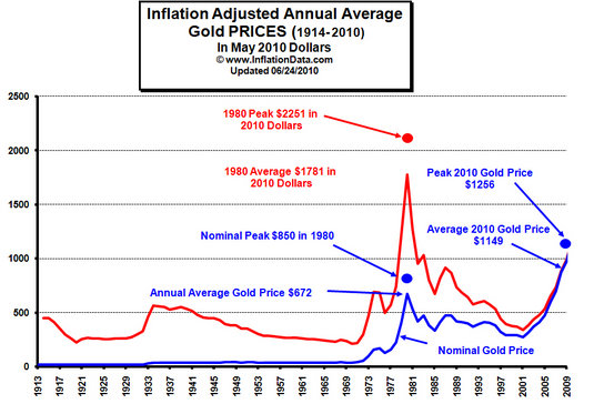 buy here pay here dealers - what is reverse mortgage