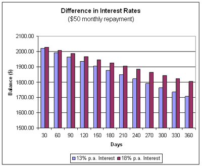 buy here pay here dealers - 29 cheap car insurance