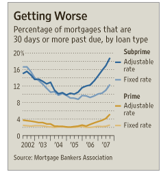 buy here pay here dealers - letter format to get a car loan