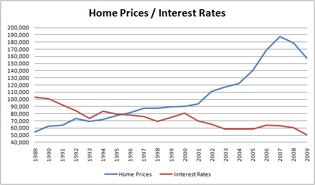 buy here pay here dealers - fixed income funds