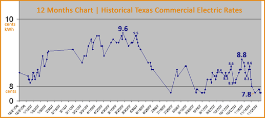 buy here pay here dealers - view fayetteville homes